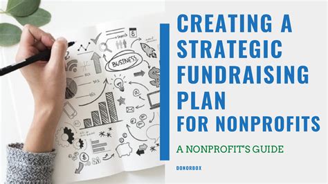 how to fundraise for nonprofit.